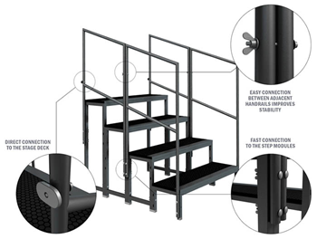 Global Stage Modular Stair Handrail 