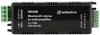 In-Wall Stereo Amplifier with Bluetooth  
