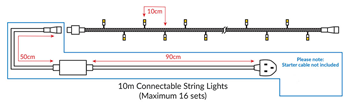 LED String Light Rubber Connectable Desi 