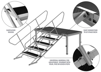Global Stage Adjustable Stair Handrail L 
