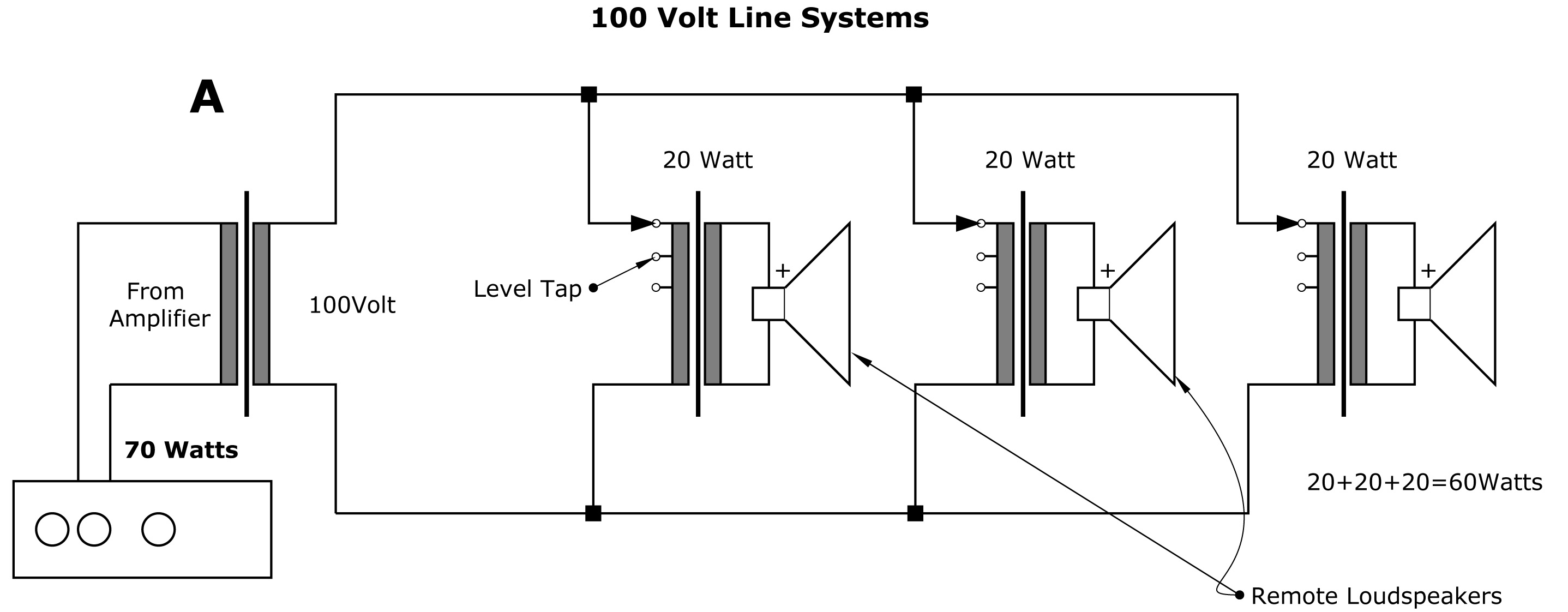 100 volt line