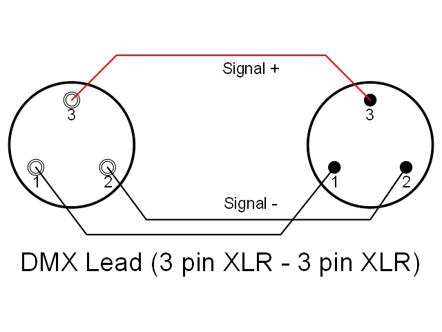 Dmx Wire Diagram