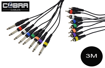 8 Way Cable Loom ¼