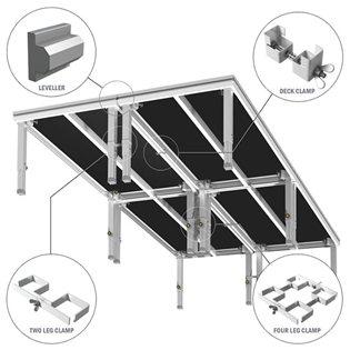 Global Stage Two Leg Clamp for 48mm  