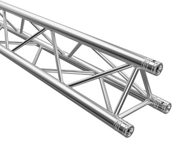 Global Triangle Truss F33 Trussing Strai 