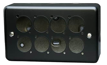 Double Gang Plate and Box for D Seri 