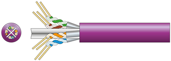 Cat6 LSZH Network Cable 305m - Choice% 