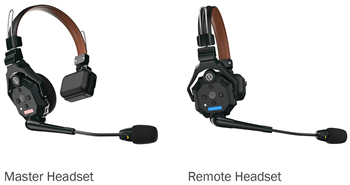 Hollyland Solidcom C1 Pro Wireless Inter 