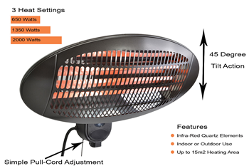 Patio Heater Head Description 