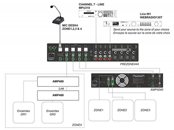 Installation Mixer with 8 Channels &%2 