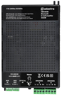 In-Wall Stereo Amplifier with Bluetooth  