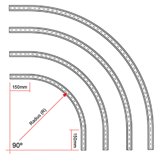 Doughty Rail Curve 