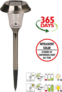 Intelligent Solar LED Spike Light 25 L 