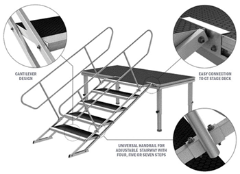 Heavy Duty Stage Adjustable Stair Handra 