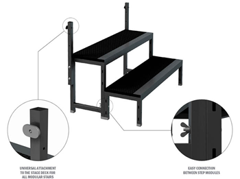 Global Stage Modualr Stairs 