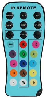 IR Remote for Spectra HEX LED Fixtures 