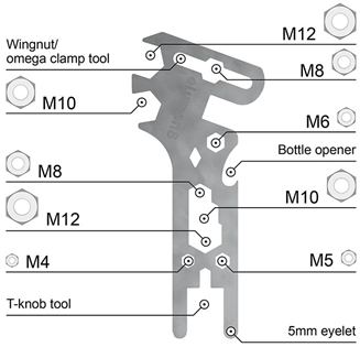 Stage Rigging Tool - 11 in 1 Multi%2 