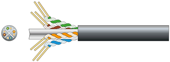 Cat6 U/UTP Outdoor Network Cable - Cho 