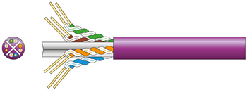 Cat6 LSZH Network Cable 305m - Choice% 