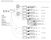 WiFi Transmitter/Receiver for LED Tape 