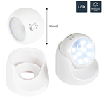 Wireless LED Motion Sensor Light - Cho 