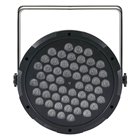 PowerPar 54 RGB LED Par Can 