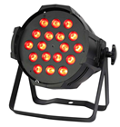 LED Parcan RGBW 18x 8 Watt - 20 or 