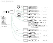 Wireless Tapedriver for LED Puretape and 