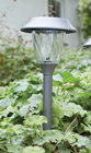 Solar Powered LED Spike Light - Pack%2 