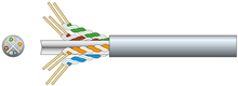 Cat6 U/UTP Network Cable - Choice of%2 