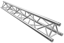 Global Triangle Truss F33 Trussing Strai 