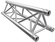 Global Triangle Truss F33 Trussing Strai 