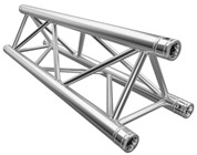 Global Triangle Truss F33 PL Trussing  