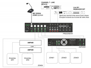 Installation Mixer with 8 Channels &%2 