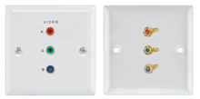 EGB COMPONENT VIDEO WALLPLATE 