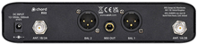 Dual UHF Wireless Handheld Microphone Sy 