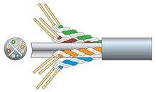 Cat6 U/UTP Network Cable - Choice of%2 