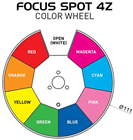 Focus Spot 4Z 200W LED Moving Head - 
