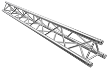 Global Triangle Truss F33 Trussing Strai 