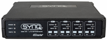 DANTE DBI-44 Network Audio Bridge 4 In 