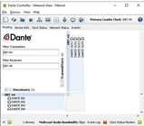DANTE DBT-44 Network Audio Bridge 4 In 
