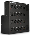 Allen & Heath DX164-W Wall Mount/Floor 
