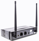 UHF Dual Channel Wireless Handheld Micro 