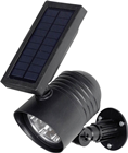 Intelligent Solar LED Spotlight 