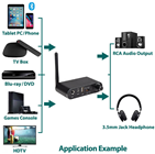 Multifunction Audio Convertor and Bluetoot 