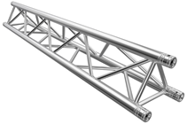 Global Triangle Truss F33 Trussing Strai 